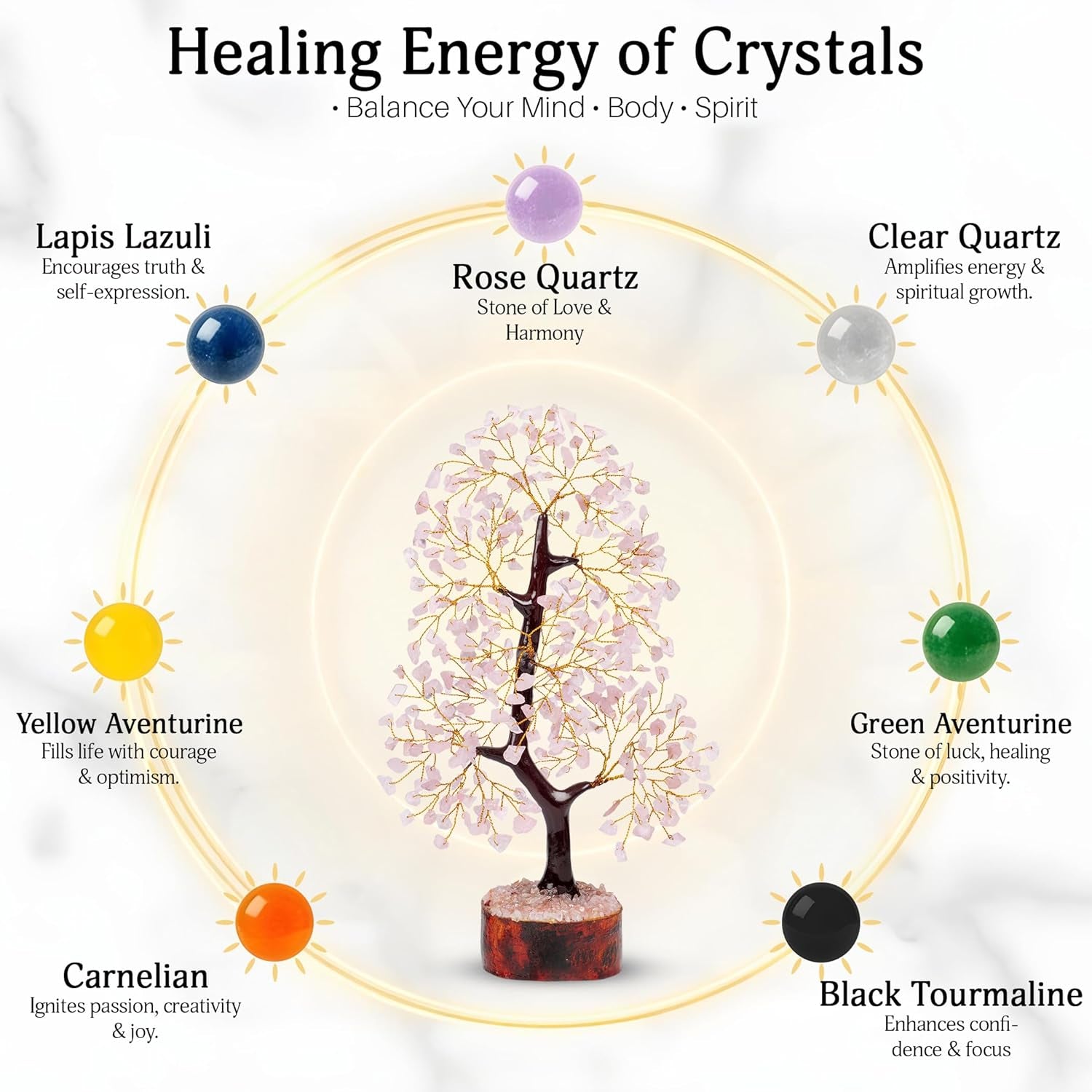 Rose Quartz Crystal Tree of Life for Women Office Decor, Good Luck, Money, Meditation, Positivity, Handmade Healing Crystal Stones Bonsai Tree Spiritual Birthday Gifts for Women