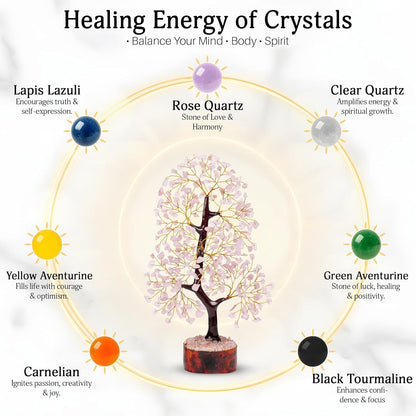 Rose Quartz Crystal Tree of Life for Women Office Decor, Good Luck, Money, Meditation, Positivity, Handmade Healing Crystal Stones Bonsai Tree Spiritual Birthday Gifts for Women